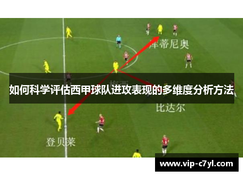 如何科学评估西甲球队进攻表现的多维度分析方法