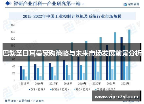 巴黎圣日耳曼豪购策略与未来市场发展前景分析