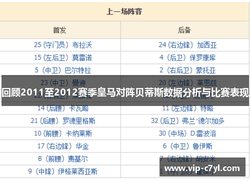 回顾2011至2012赛季皇马对阵贝蒂斯数据分析与比赛表现