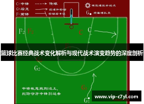 篮球比赛经典战术变化解析与现代战术演变趋势的深度剖析