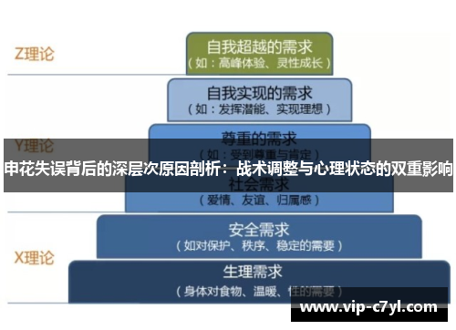 申花失误背后的深层次原因剖析：战术调整与心理状态的双重影响