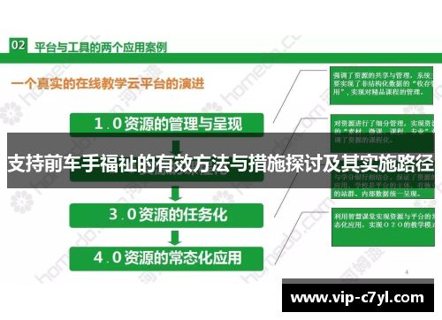 支持前车手福祉的有效方法与措施探讨及其实施路径