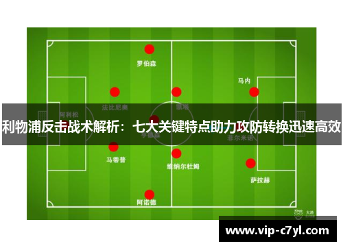 利物浦反击战术解析：七大关键特点助力攻防转换迅速高效