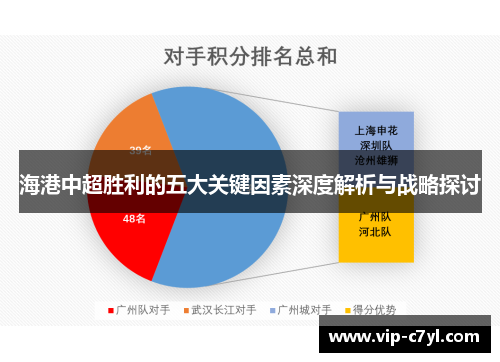 海港中超胜利的五大关键因素深度解析与战略探讨
