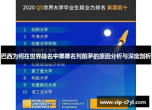 巴西为何在世界排名中屡屡名列前茅的原因分析与深度剖析